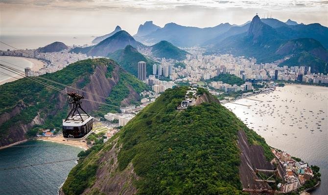 Viagem em Família pelo Brasil: 8 Destinos que as Crianças Vão Amar (De Praias a Parques Temáticos)